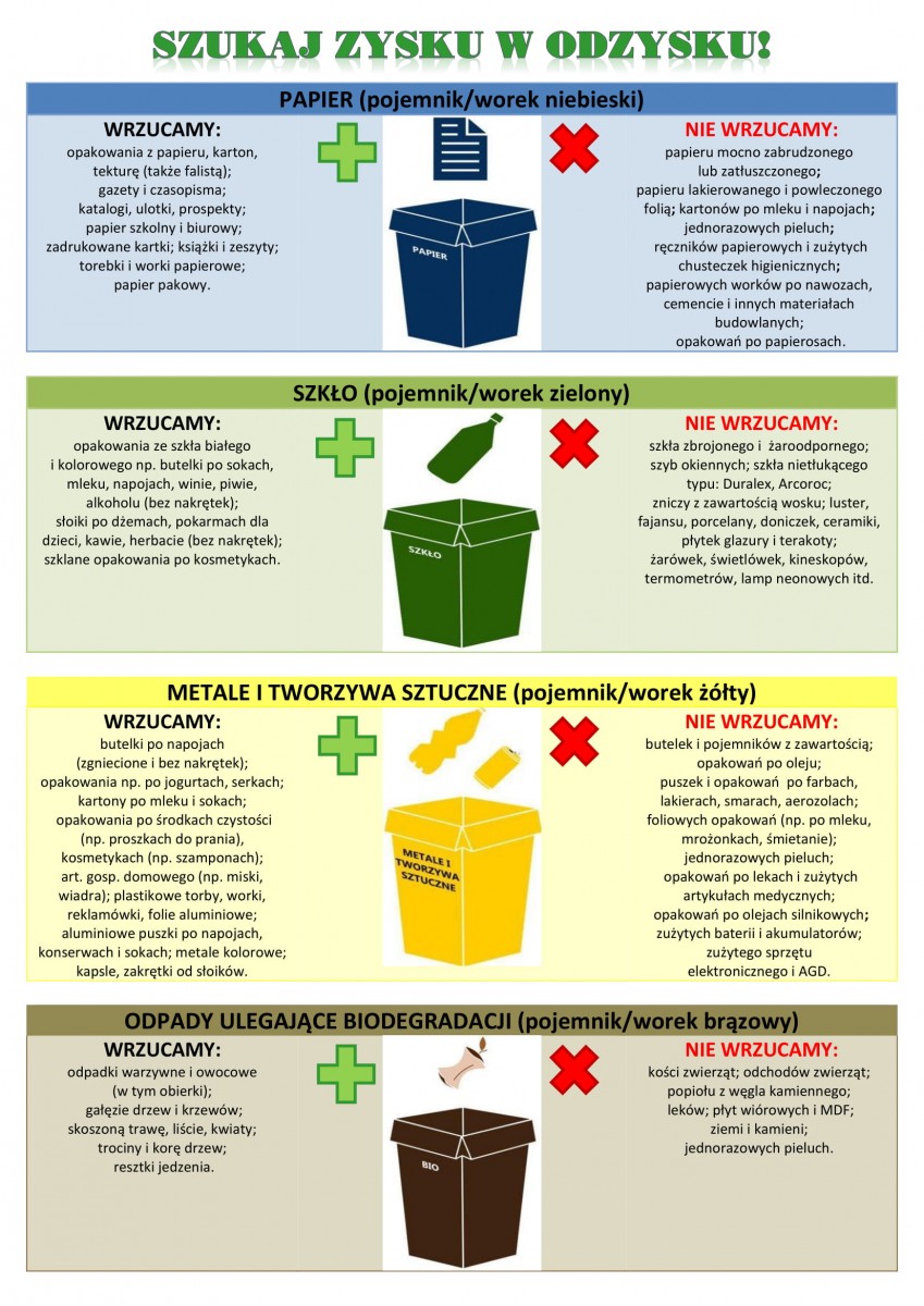 Folder segregacji odpadów